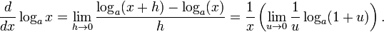 \ Frac {d} {dx} \ log_a x = \ lim_ {h \ 0} \ frac {\ log_a (x + h) - \ log_a (x)} {h} = \ frac {1} {x} \ gauche (\ lim_ {u \ 0} \ frac {1} {u} \ log_a (1 + u) \ right).