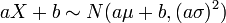 a X + b \ sim N (un \ mu + b, (un \ sigma) ^ 2)
