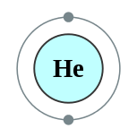 coquilles d'électrons d'hélium (2)