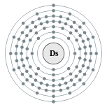 coquilles d'électrons de darmstadtium (2, 8, 18, 32, 32, 16, 2 (prévue) [2])