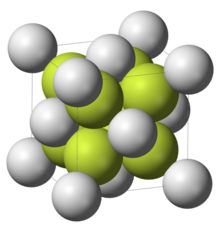 Un plan en forme de parallélogramme avec des molécules diatomiques remplissant l'espace (cercles jointes) disposées en deux couches