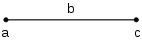Ligne Segment jaredwf.svg