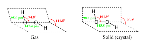Structure de peroxyde d'hydrogène