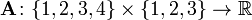 \ Mathbf {A} \ colon \ {1, 2, 3, 4 \} \ times \ {1, 2, 3 \} \ à \ mathbb {R} \,