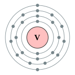 couches électroniques de vanadium (2, 8, 11, 2)