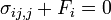 \ \ Sigma_ {ij, j} = 0 + f_i