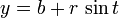 y = b + r \, \ sin t \,