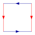 Klein 1.svg Bouteille pliante