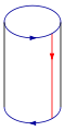 Klein 2.svg Bouteille pliante