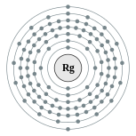 couches électroniques de roentgenium (2, 8, 18, 32, 32, 17, 2 (prévue))