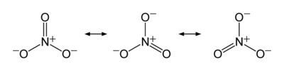 Les structures canoniques de résonance pour l'ion nitrate