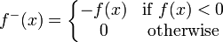 f ^ - (x) = \ \ left {\ begin {matrix} -f (x) & \ text {if} f (x) <0 0 \\ & \ text {contraire} \ end {matrix} \ right.