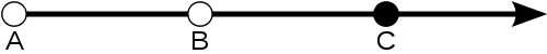 Rayon
