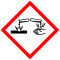 SGH-pictogramme-acid.svg