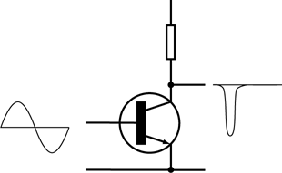 Amplificateur électronique Classe C.png