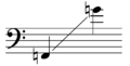 Gamme ContraBassRecorder.png