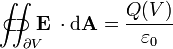 \ Iint _ {\ V partielle} \ \ \ \ \ \ \ \ \ \ \ \ \ \ \ \ \ \ \ \;!!!!!!!!!!!!!!!!!!! \; \ ; \ subset \ \ supset \ mathbf E \;! \ cdot \ mathrm {d} \ mathbf A = \ frac {Q (V)} {\ varepsilon_0}