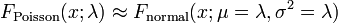 F_ \ mathrm {} Poisson (x; \ lambda) \ approx F_ \ mathrm {} normale (x; \ mu = \ lambda, \ sigma ^ 2 = \ lambda) \,