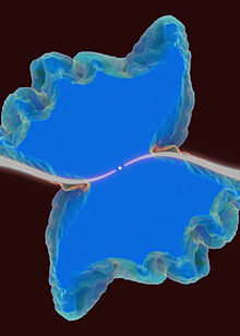 Étoile centrale a allongé courbe en forme de S blanc émanant dans des directions opposées à bord. Une zone de papillon en forme entoure la forme en S avec la forme en S correspondant au corps de papillon.