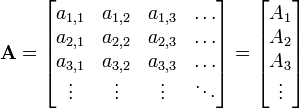 \ Mathbf {A} = \ begin {} bmatrix a_ {1,1} et {1,2} a_ & a_ {1,3} \ & points \\ a_ {2,1} et {2,2} a_ & a_ {2,3} \ & points \\ a_ {3,1} et {3,2} a_ & a_ {3,3} \ & points \\ \ vdots & \ vdots & \ & vdots \ ddots \ end { bmatrix} = \ begin {} bmatrix A_1 \\ \\ A_2 A_3 \\ \ vdots \ end {} bmatrix