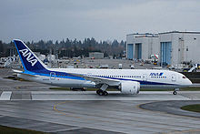 B787 au client de lancement bleu et blanc de la livrée de All Nippon Airways. Dans l'arrière-plan sont deux salles de réunion, avec d'énormes portes tournés vers la gauche. Les véhicules sont garés devant les salles.