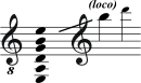 Gamme guitar.svg