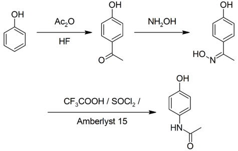 La synthèse de Celanese paracetamol.png