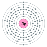 couches électroniques de neptunium (2, 8, 18, 32, 22, 9, 2)