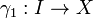 ! \ \ \ Gamma_1: Je \ rightarrow X