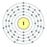 couches électroniques d'iode (2, 8, 18, 18, 7)