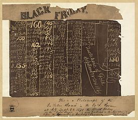 A blackboard with columns of numbers. Across the top is a banner that says