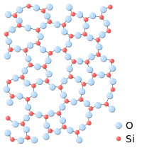 Atomes de Si et O; chaque atome a le même nombre de liaisons, mais l'agencement global des atomes est aléatoire.