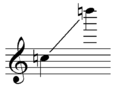 Gamme SopranoRecorder.png