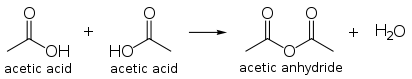 La condensation de l'acide acétique à l'anhydride acétique