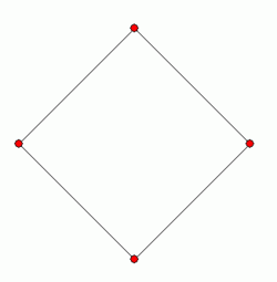 2-cubo graph.png columna