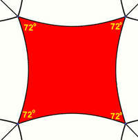 Square el plane.png hiperbólica