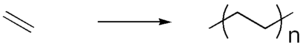 Polymerization.png Etileno