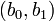 (B_0, b_1)