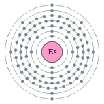 Capas de electrones de einsteinium (2, 8, 18, 32, 29, 8, 2)
