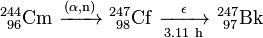 \ Mathrm {^ {244} _ {\ 96} Cm \ \ xrightarrow [] {(\ alpha, n)} \ ^ {247} _ {\ 98} Cf \ \ xrightarrow [3,11 \ h] {\ epsilon} \ ^ {247} _ {\ 97} Bk}