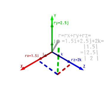 Vector.png espacial