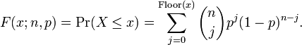 F (x; n, p) = \ Pr (X \ le x) = \ sum_ {j = 0} ^ {\ operatorname {piso} (x)} {n \ elegir j} p ^ j (1-p) ^ {nj}.