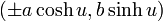 (\ Pm un \ cosh u, b \ senh u) \,