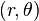 (R, \ theta)