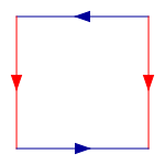 Klein 1.svg plegable Botella