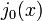 j_0 (x)