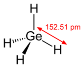 Estructura química del esqueleto de una molécula tetraédrica con átomo de germanio en su centro unido a cuatro átomos de hidrógeno. La distancia Ge-H es 152,51 picómetros.