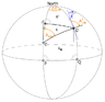 Convergencia Meridian y excess.png spehrical