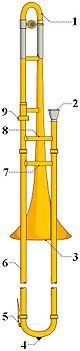 Diagram.jpg Trombón