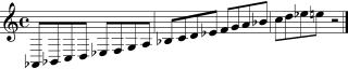 Extensión Tenor en C.svg